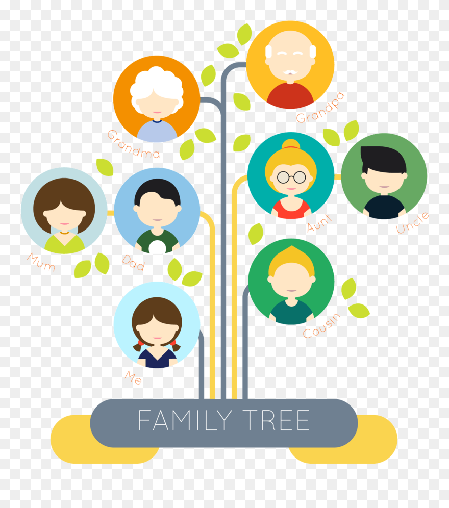 Family Tree Template Word Clipart