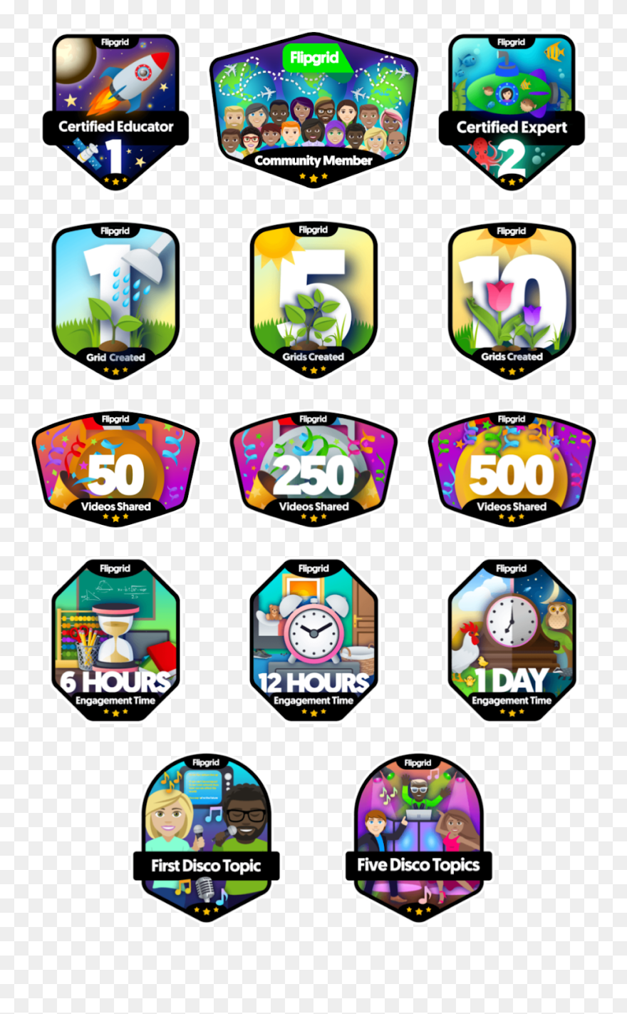 Clip Art - Png Download