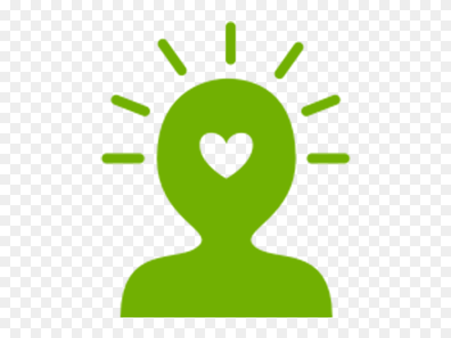 Motivation Clipart Positive Mindset - Positive Attitude Positive Icon - Png Download