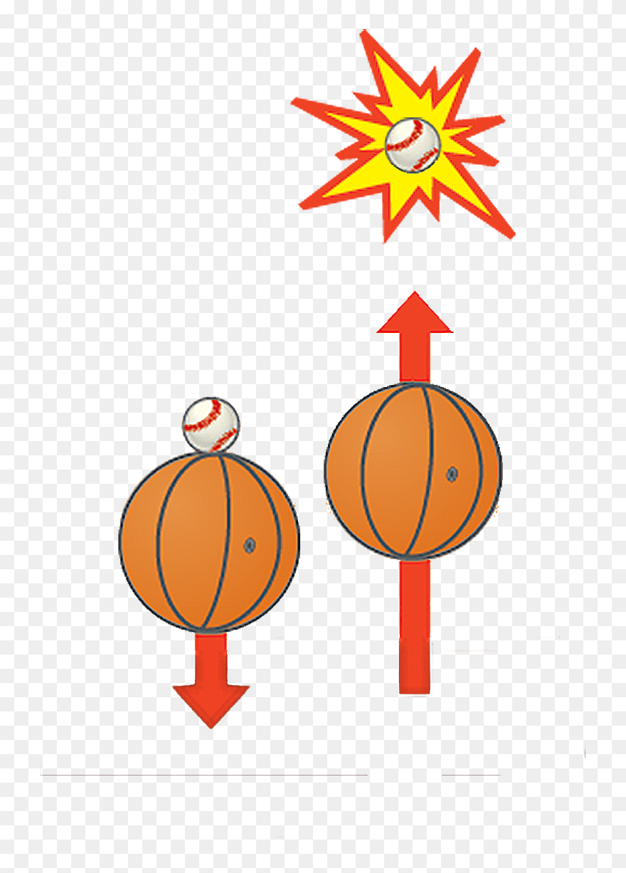 Basketball Bounce Clipart Banner Science Of Baseball - Illustration - Png Download