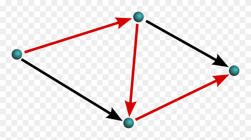 Caminho Hamiltoniano Wikipédia, A Enciclopédia Livre - Graf Hamiltonowski Clipart