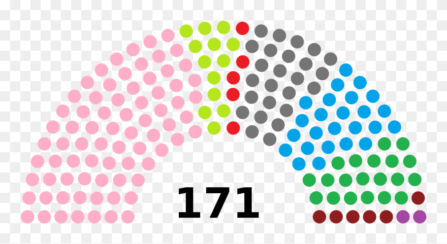 National Assembly Niger Wikipedia - Andhra Pradesh Mla Seats 2019 Clipart