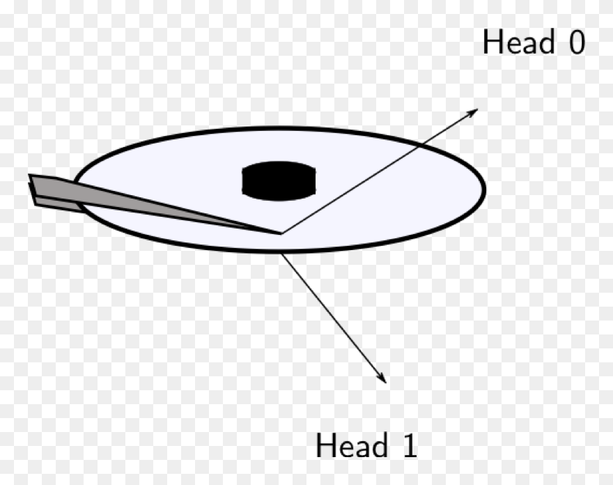 31 Img 07 Disk Heads - Line Art Clipart