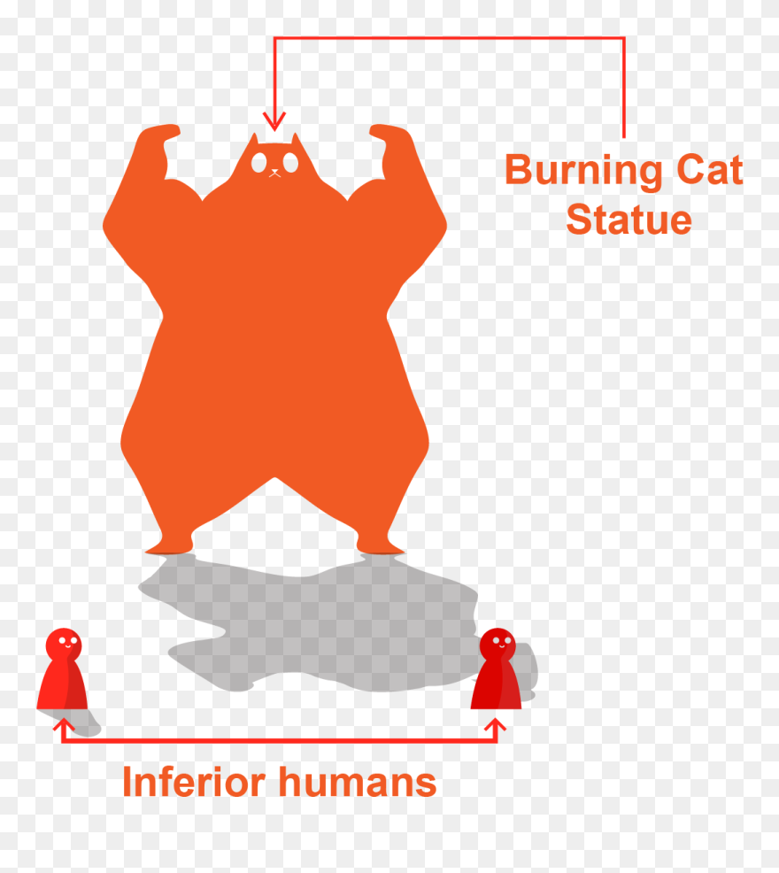 Burning Cat Statue - Illustration Clipart