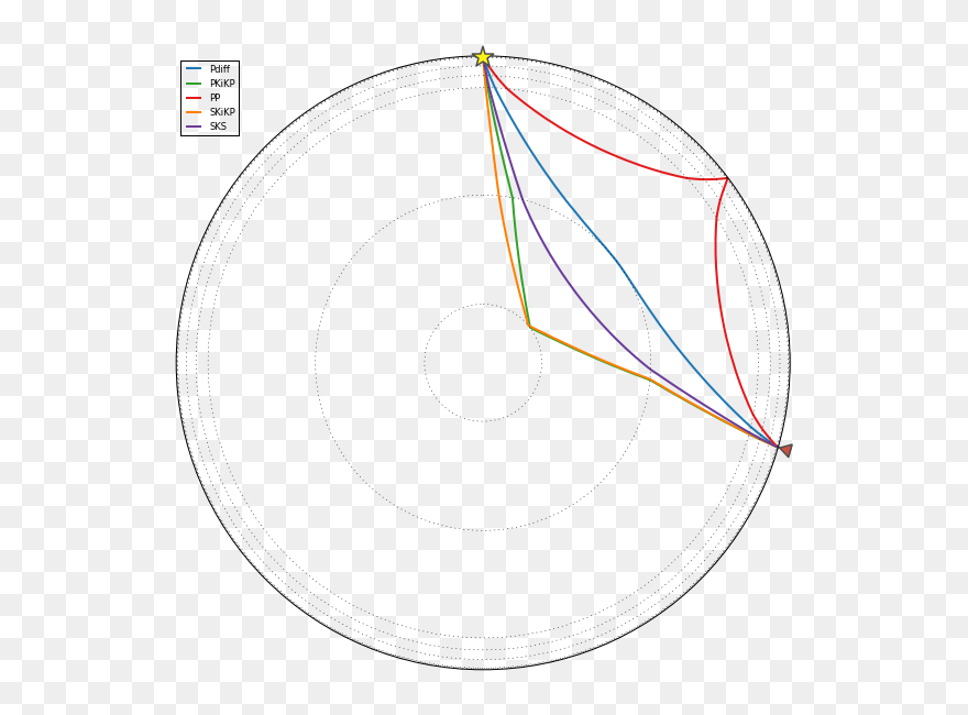Earthquake Vector Seismic Wave - Circle Clipart