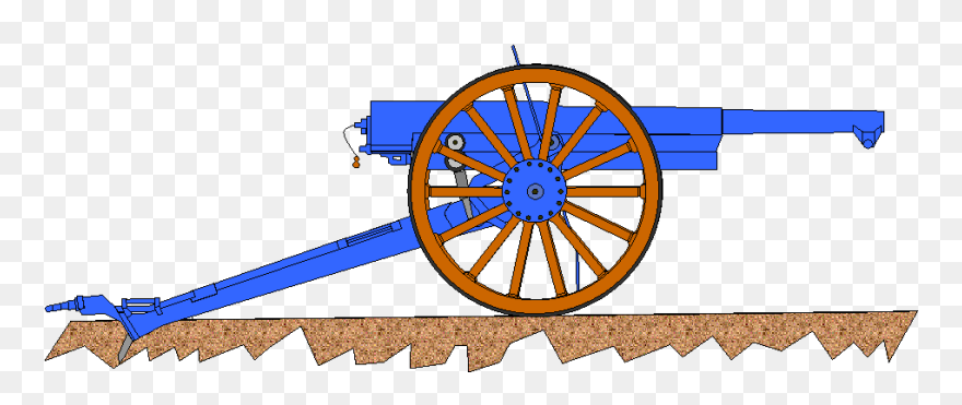 Ww1 Guns Clipart
