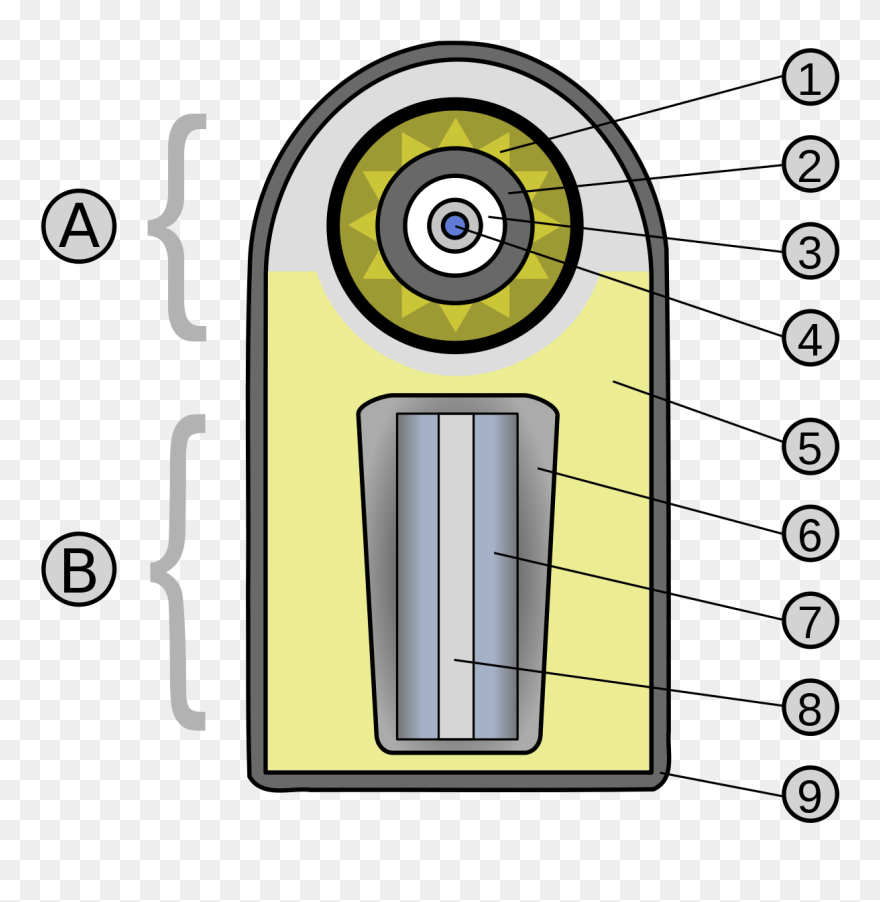 Thermonuclear Weapon Clipart