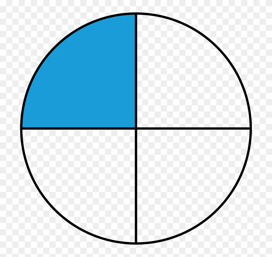Line,circle,parallel - 1 4 Circle Png Clipart
