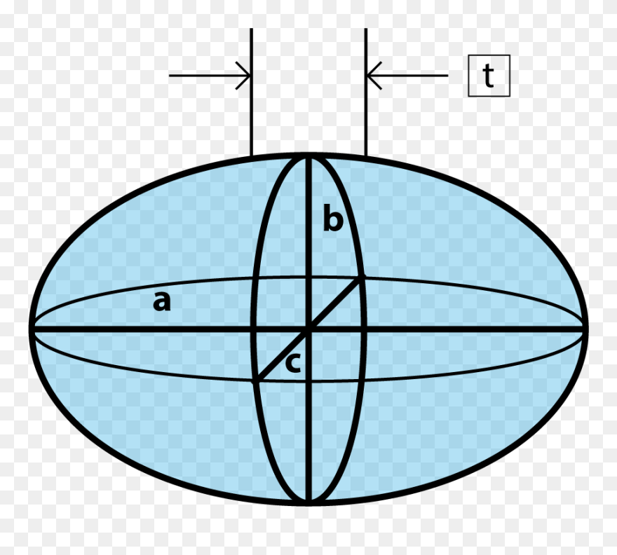 Clip Art - Png Download