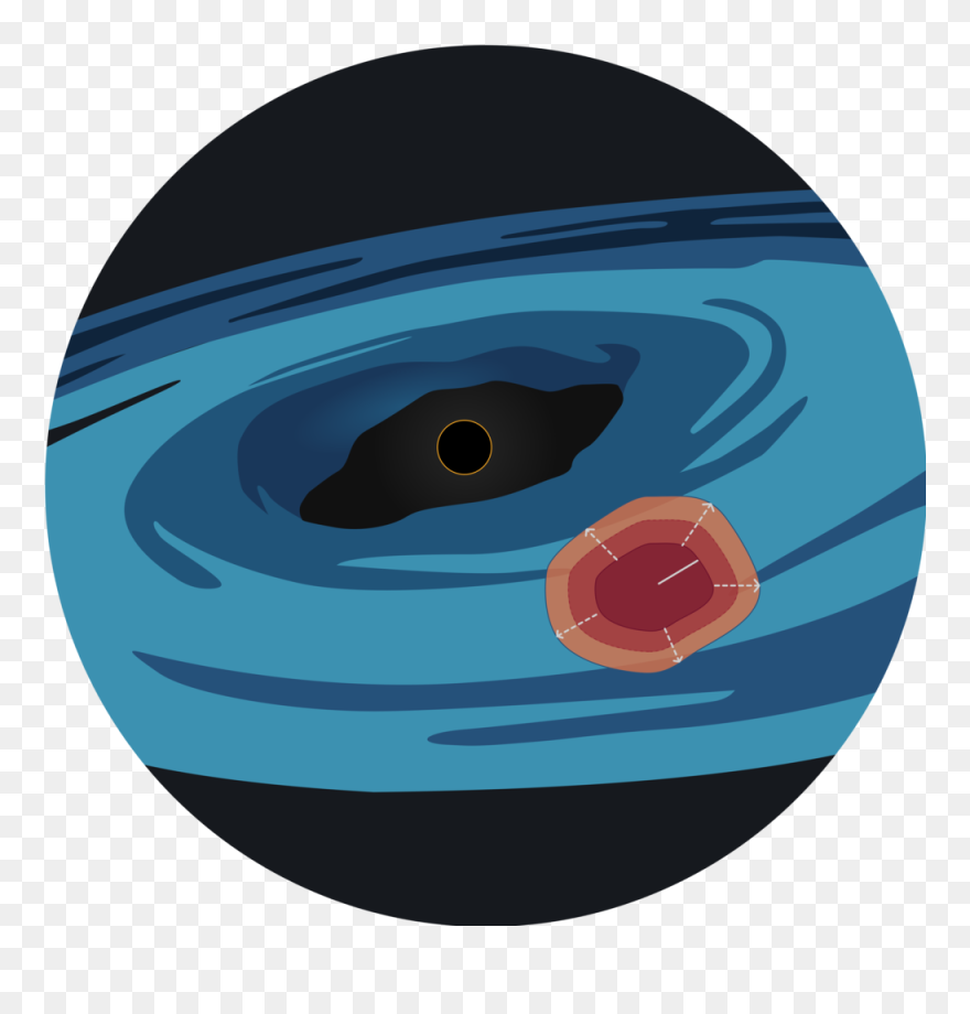 An Illustration Of The Adiabatically Expanding Plasmon - Circle Clipart