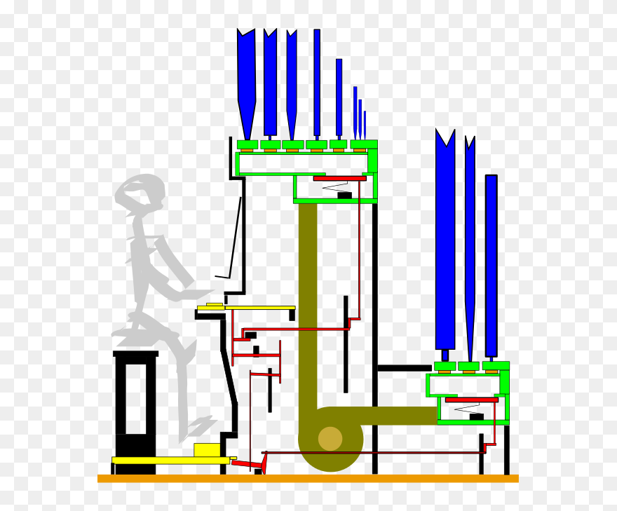Fonctionnement D Un Orgue Clipart