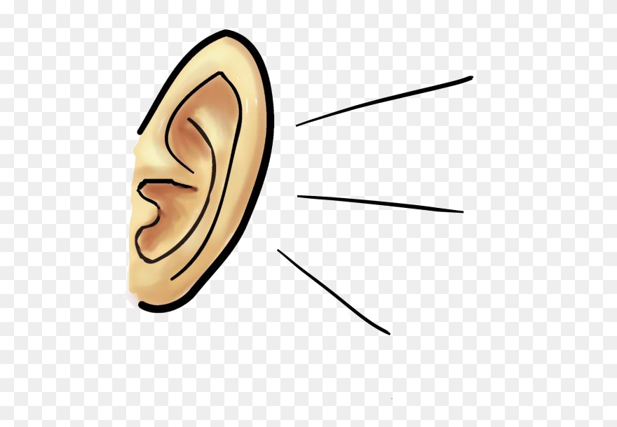 Listen Clipart Png - Listening Ear Clipart Transparent Png