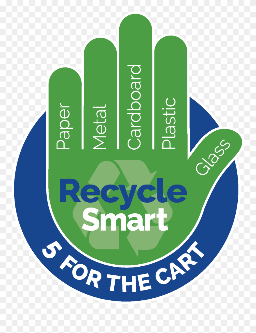 Picture Recycling - Recycle Smart Hand Clipart