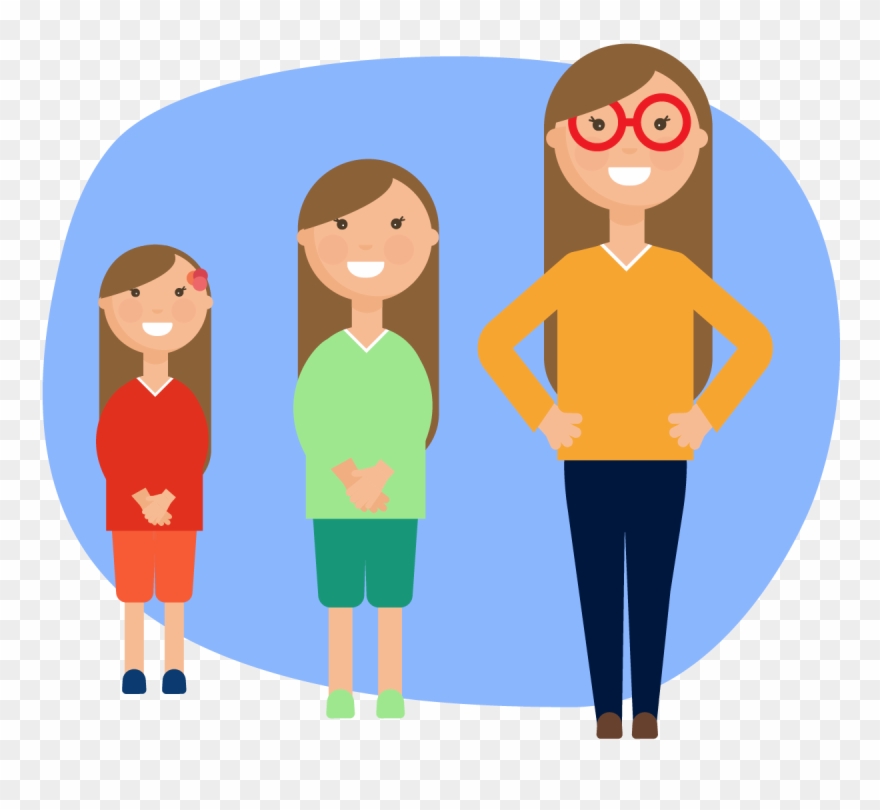 Young Woman In Three Stages Of Growing Up Child Grow Up Clipart