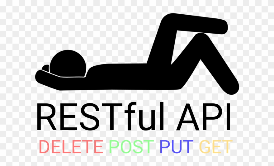 Restful Api Logo - Rest Api Clipart