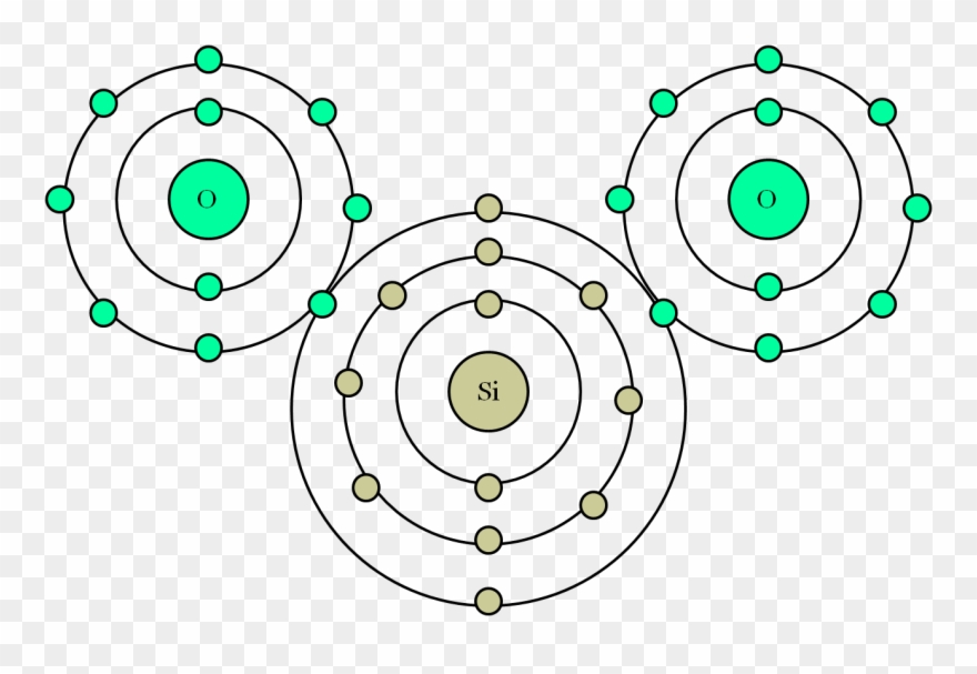 File This Shows - Carbon Dioxide Bohr Rutherford Diagram Clipart