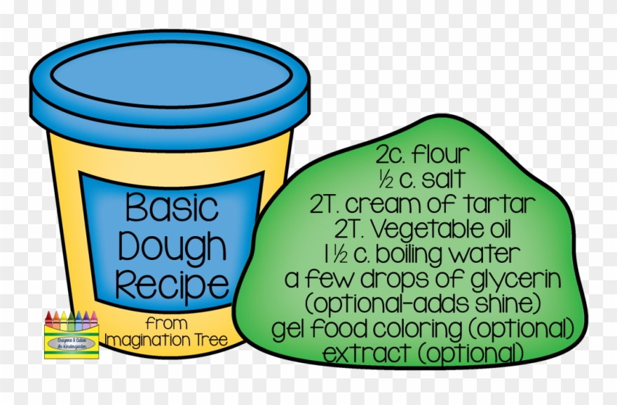I Have Used Her 'basic Recipe' As The Base For Many - Play-doh Clipart