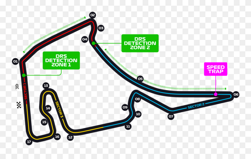 Alfa Romeo - F1 2019 German Gp Circuit Clipart