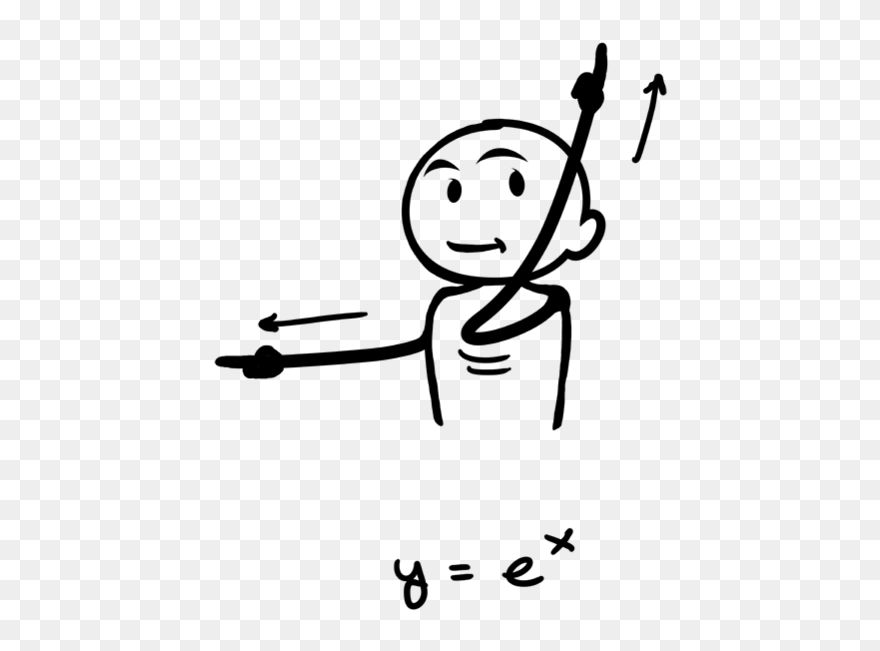 Softplus Function Clipart