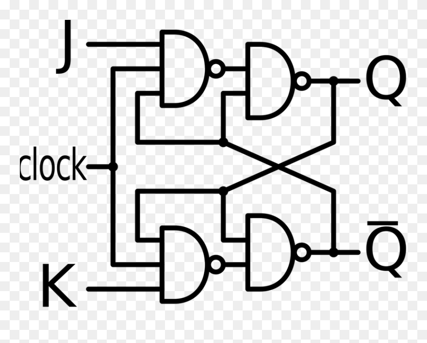 Jk Flip Flops ~ Wiring Diagram Components - D Flip Flop With Rs Latch Clipart
