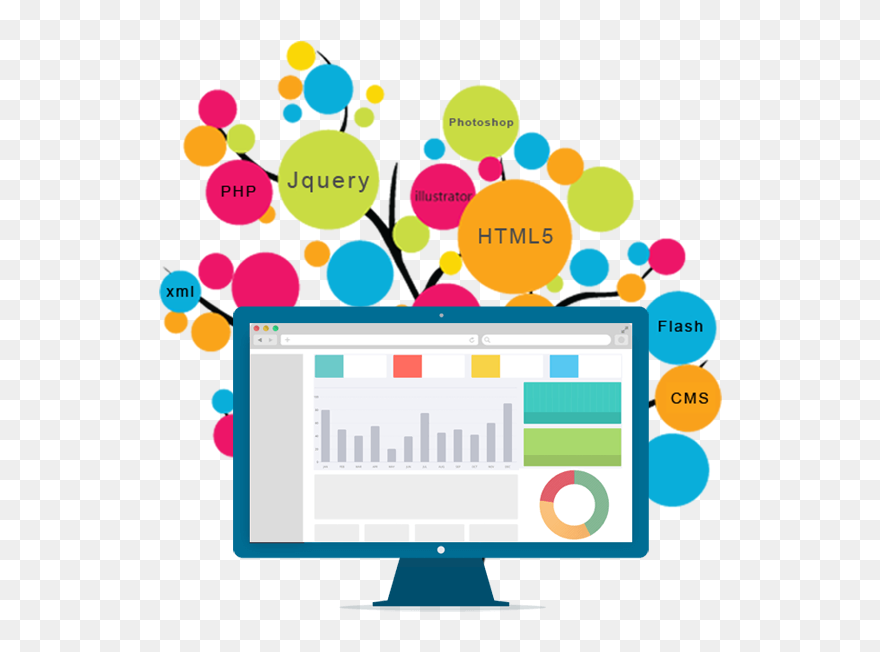 Transparent Website Clipart - Web Development Clipart - Png Download