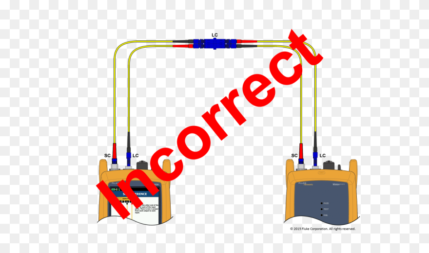 Incorrect Cross Clipart