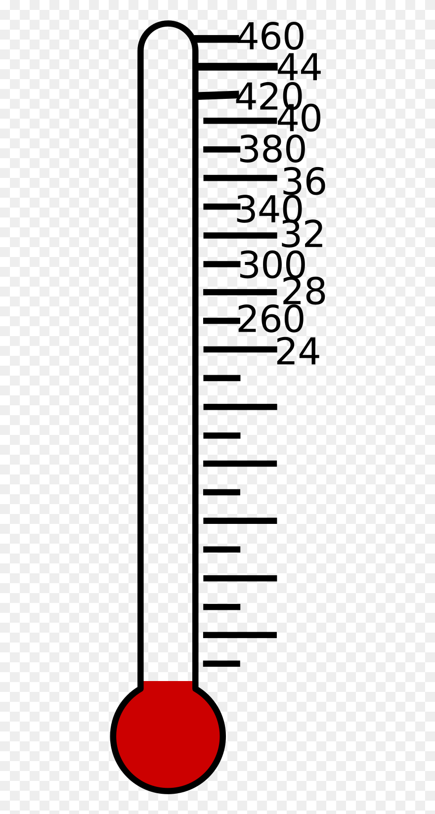 Termometer Undervisning Clipart