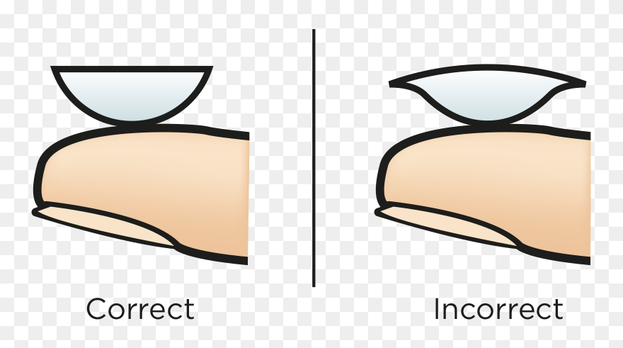 Thumbs Up Thumbs Down Clipart