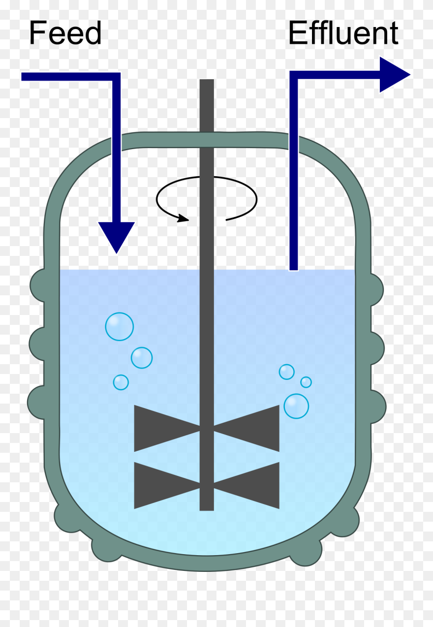 Biorreactor Png Clipart