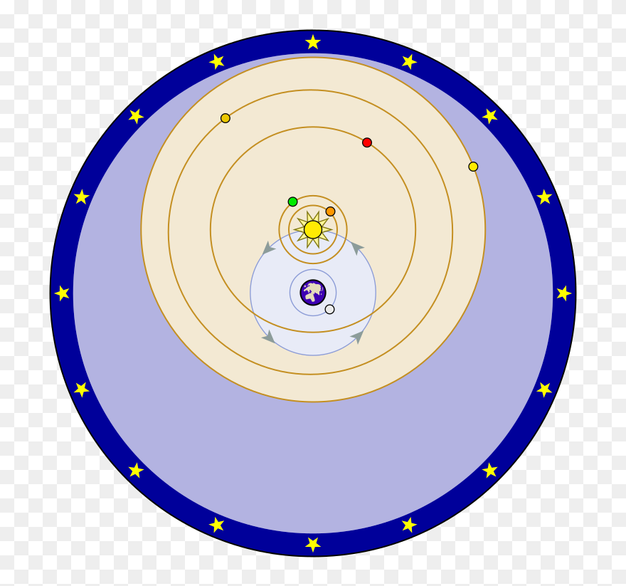 Tycho Brahe Aportes Cientificos Clipart