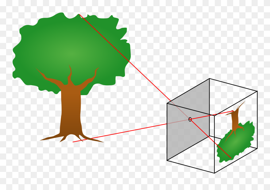 Does A Pinhole Camera Work Clipart