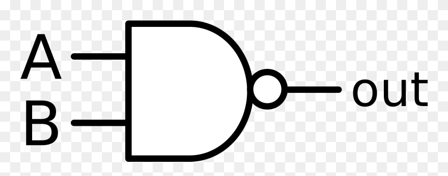 File Nand En Wikimedia - Logic Gate Clipart