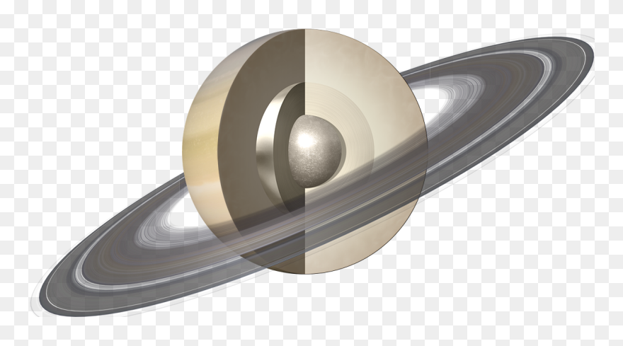 Transparent Saturn Planet Clipart - Portable Network Graphics - Png Download