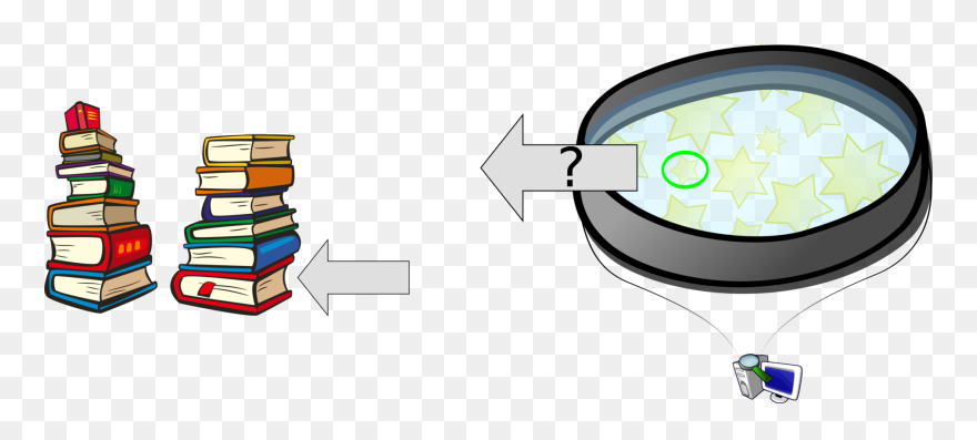 Diagram,human Behavior,graphic Design - Clip Art - Png Download