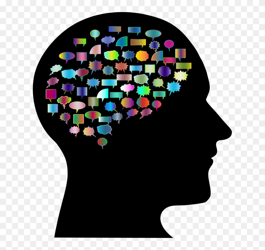 Human Behavior,organ,brain - Clip Art - Png Download