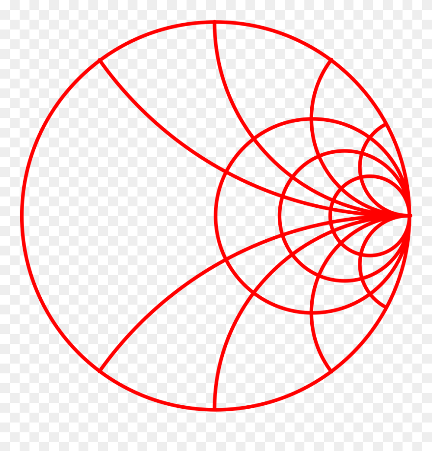 Smithred - Smith Chart Background Clipart