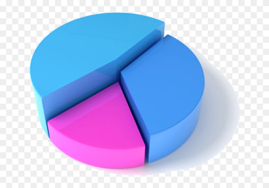 3d Pie Chart Png Clipart