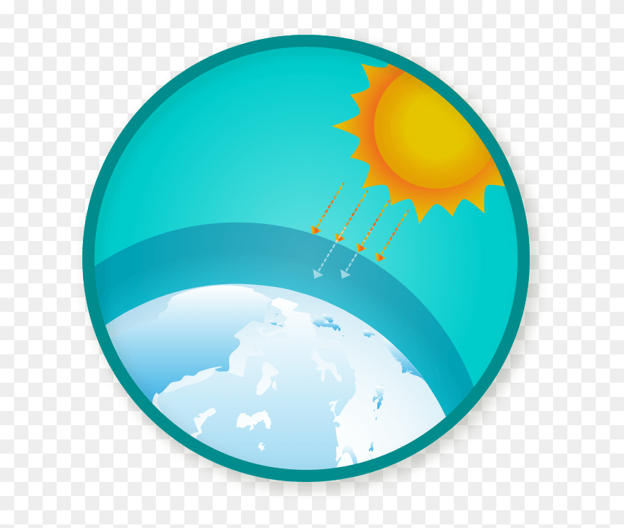 Ozone Layer Clip Art For Kids - Png Download