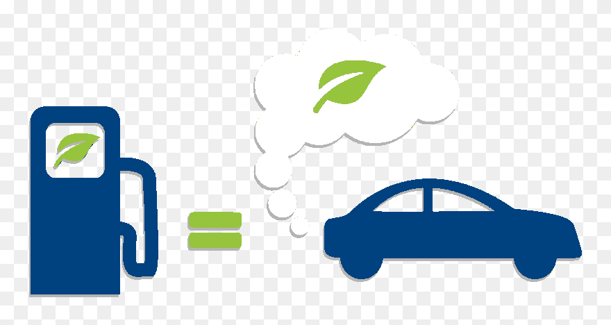 Car Emissions Clipart Svg Freeuse 7 Tips To Help You - Clean Fuel Clipart - Png Download