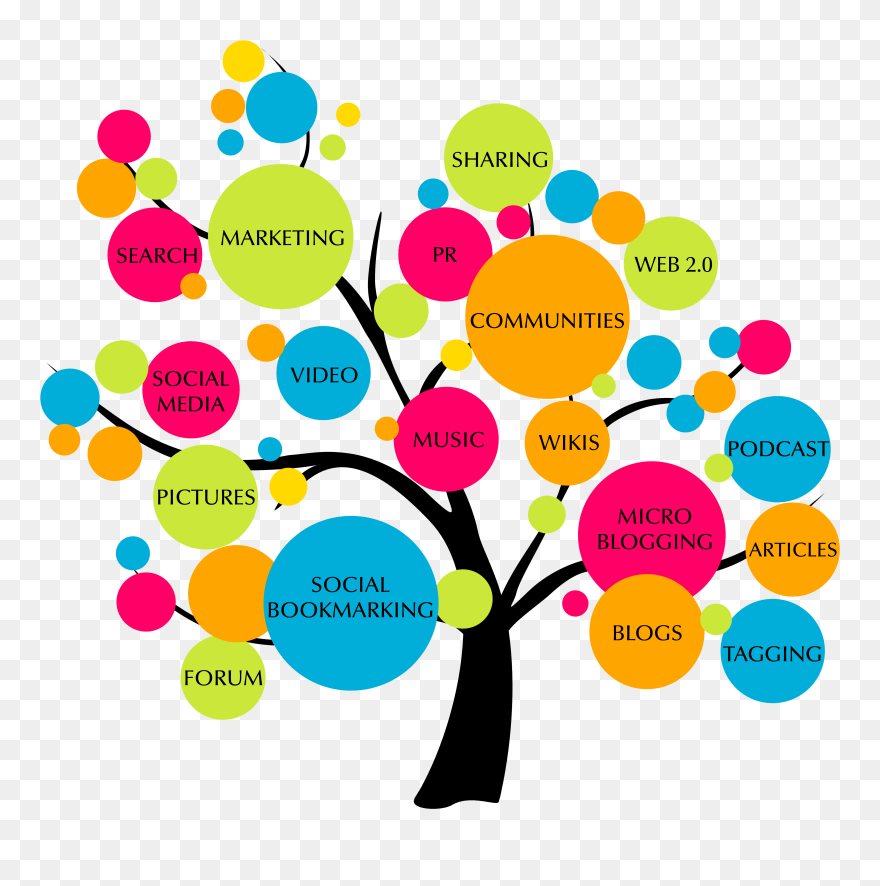 Seo Clipart Business Development - Promotional Strategies For Business - Png Download