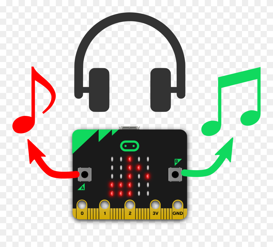 Bit Showing Musical Notes When Button A Or B Pressed Bbc Microbit