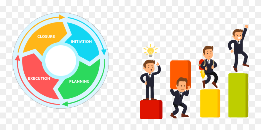 Project Management Templates Main - Project Life Cycle Logo Clipart