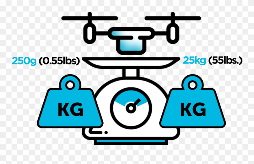 Drone Clip Art - Png Download