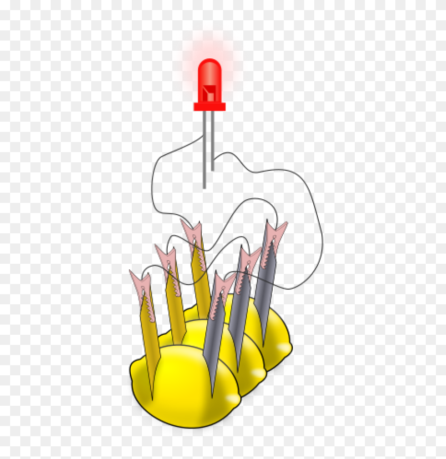 Pila De Limón Clipart