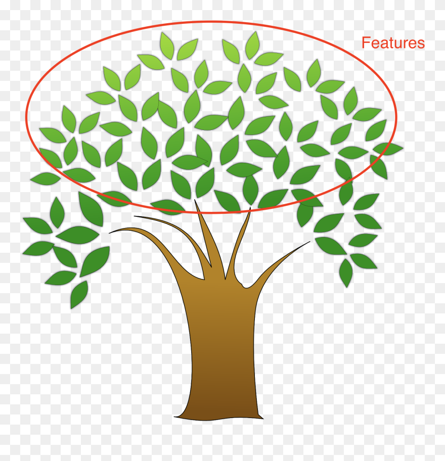 Clipart Tree Transparent Background - Png Download