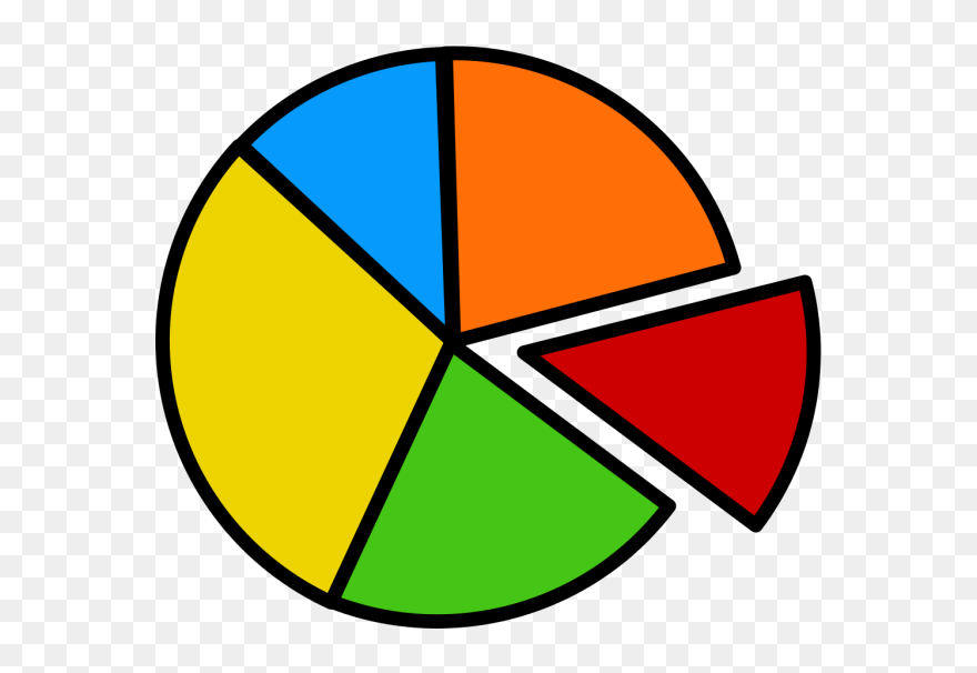 Pie Chart Png Icons - Pie Chart Clipart Transparent Png