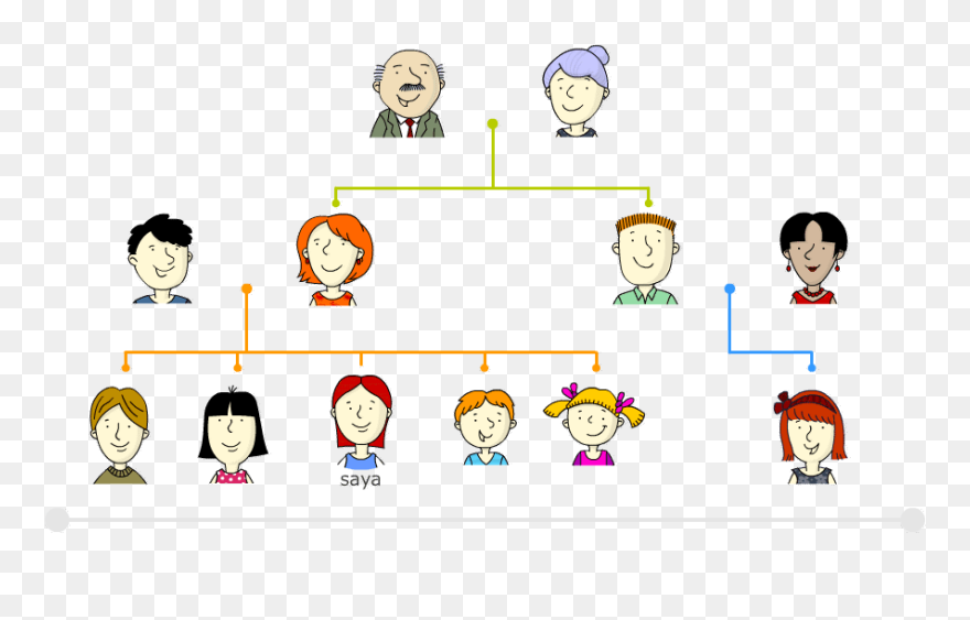 Family Members In Indonesian Clipart