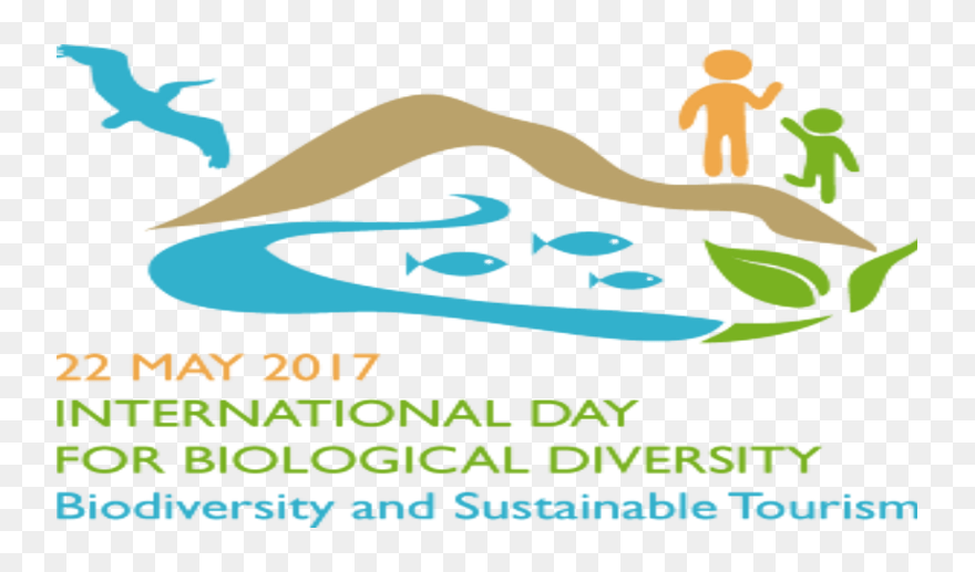 International Day For Biological Diversity 2018 Clipart