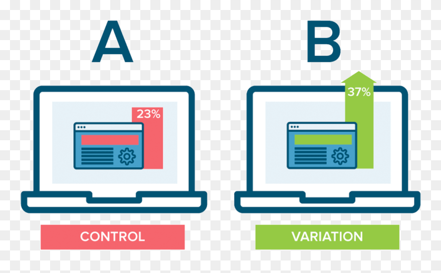 Google Ads A B Testing Clipart