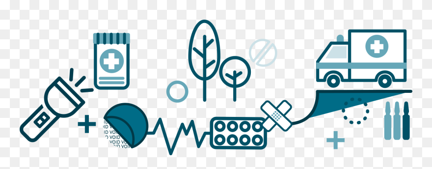 Logistics Pharmaceutical Png Clipart